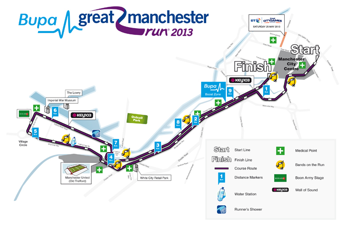 GMR2011 Course Map
