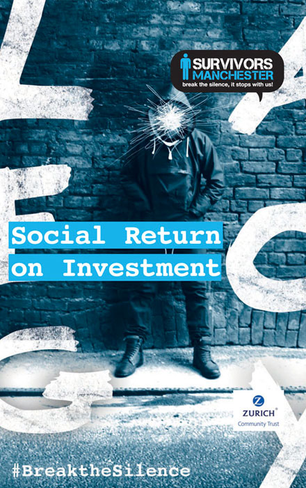 Social Return on Investment